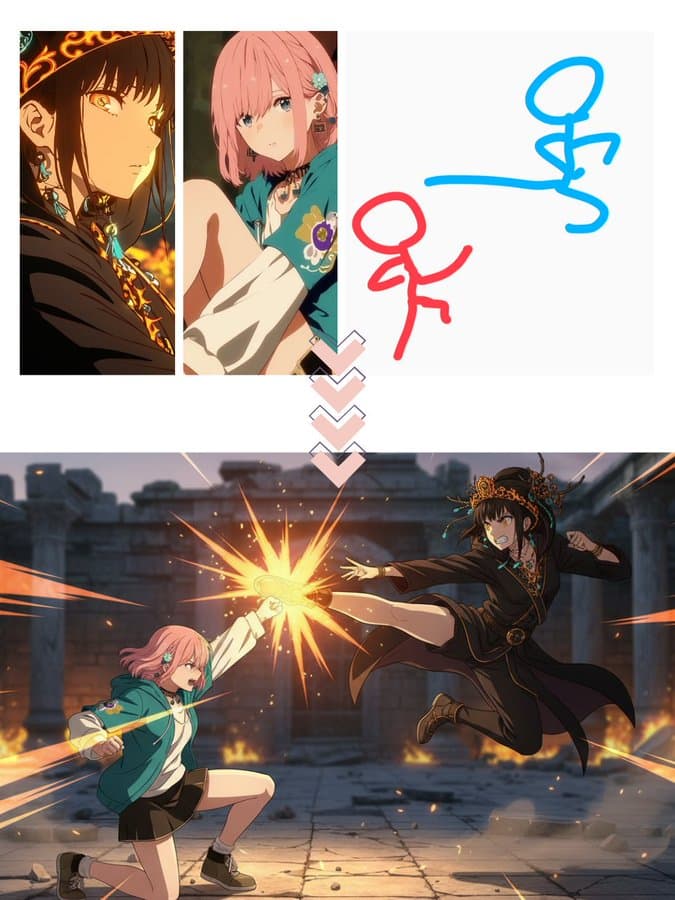 Thumbnail: Fuse anime characters into cohesive scene composit...